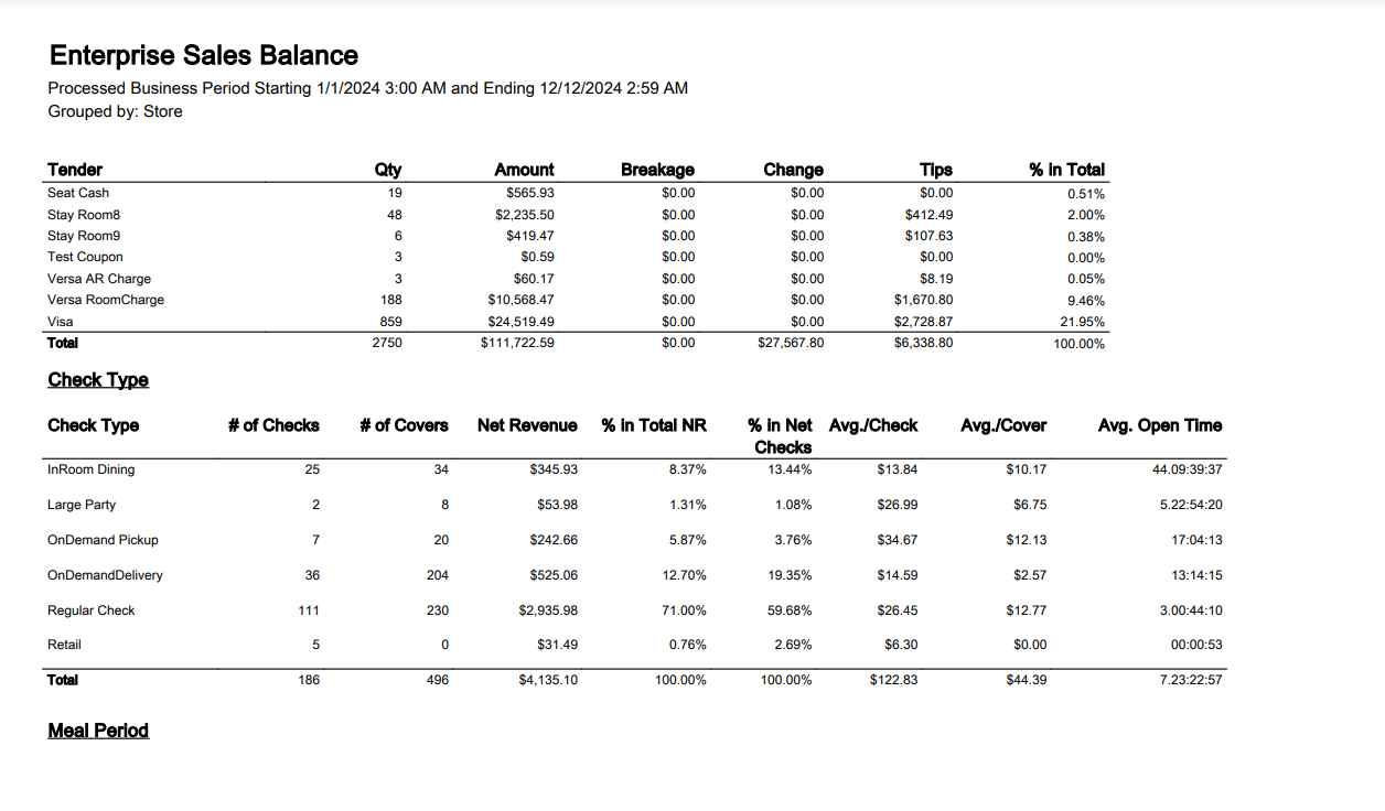 A screenshot of a report

Description automatically generated